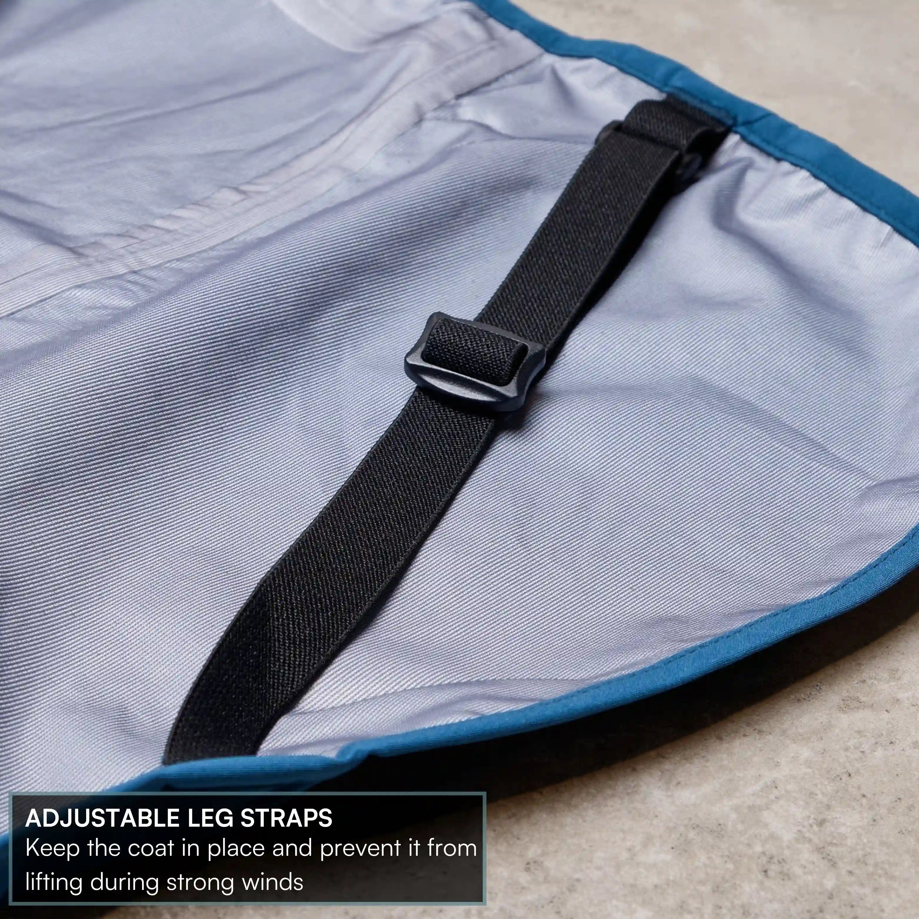 Dog Raincoat Milford